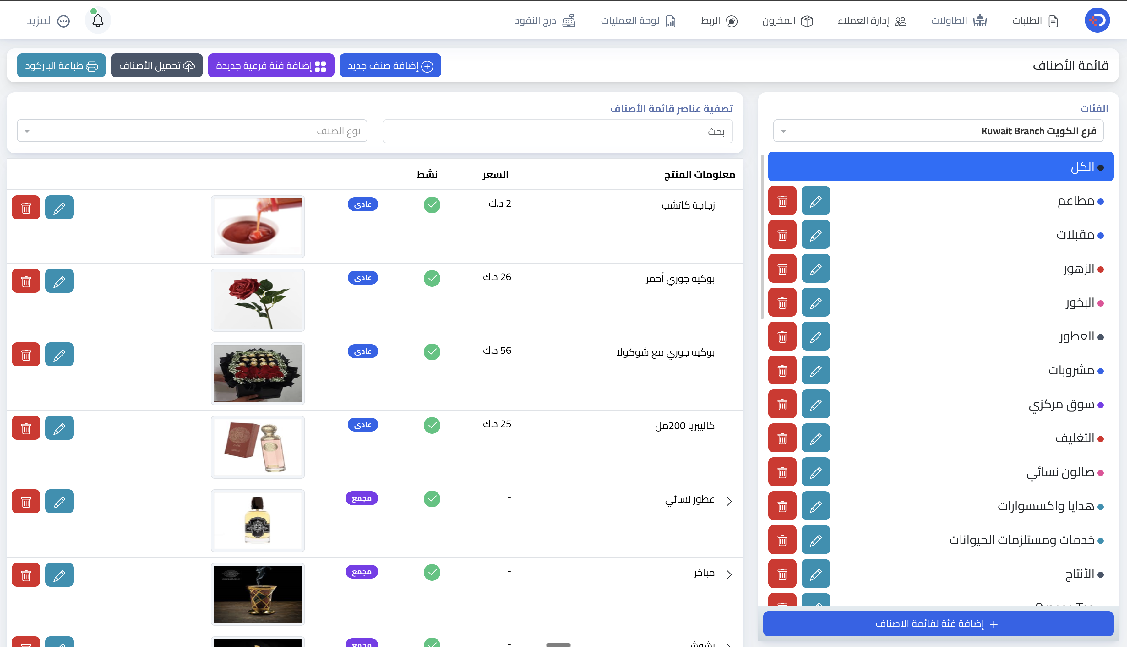 Items List